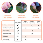 Clink Clicker - Black